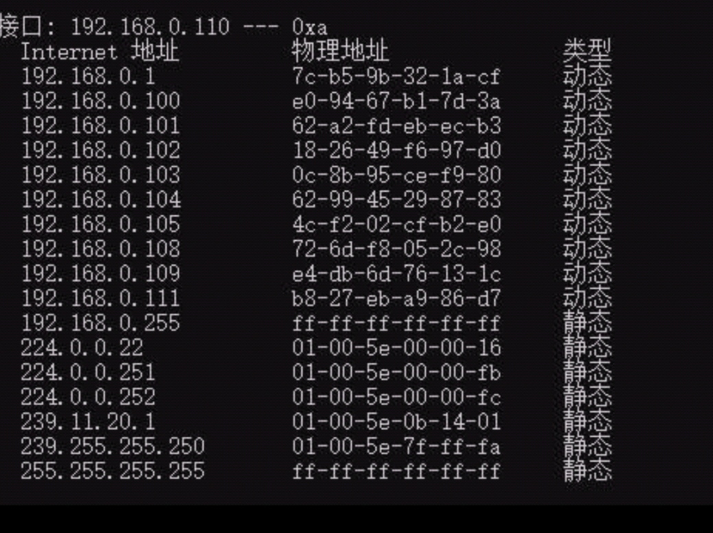 再次获取ARP表项