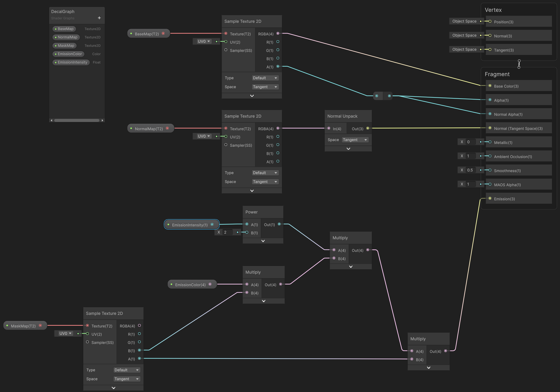 ShaderGraph